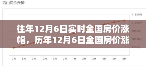 评价 第172页