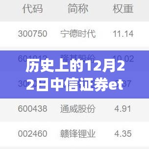 shengzhangshuwei 第7页