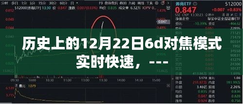 tuijinsongbao 第9页