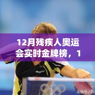 gaixianyizhang 第8页