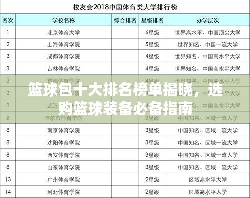 mingmuzhangdan 第5页