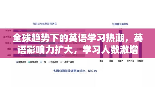 shengzhangshuwei 第4页