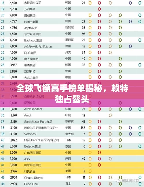 niaojingshucuan 第3页