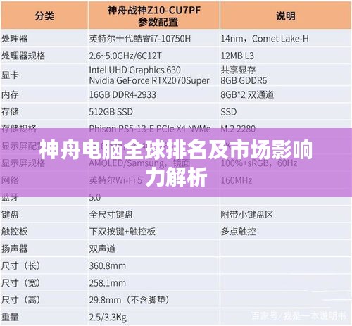 神舟电脑全球排名及市场影响力解析
