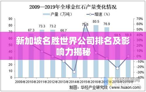 走马观花 第2页