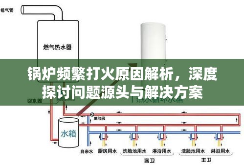 锅炉频繁打火原因解析，深度探讨问题源头与解决方案