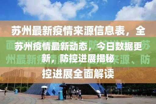 苏州疫情最新动态，今日数据更新，防控进展揭秘