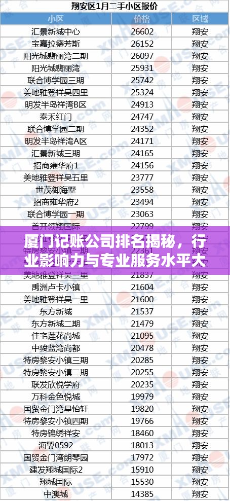 条款 第12页